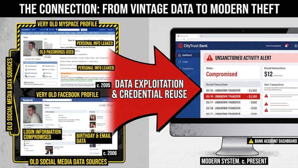 How to find your old and forgotten accounts, wipe your data, and delete it for good